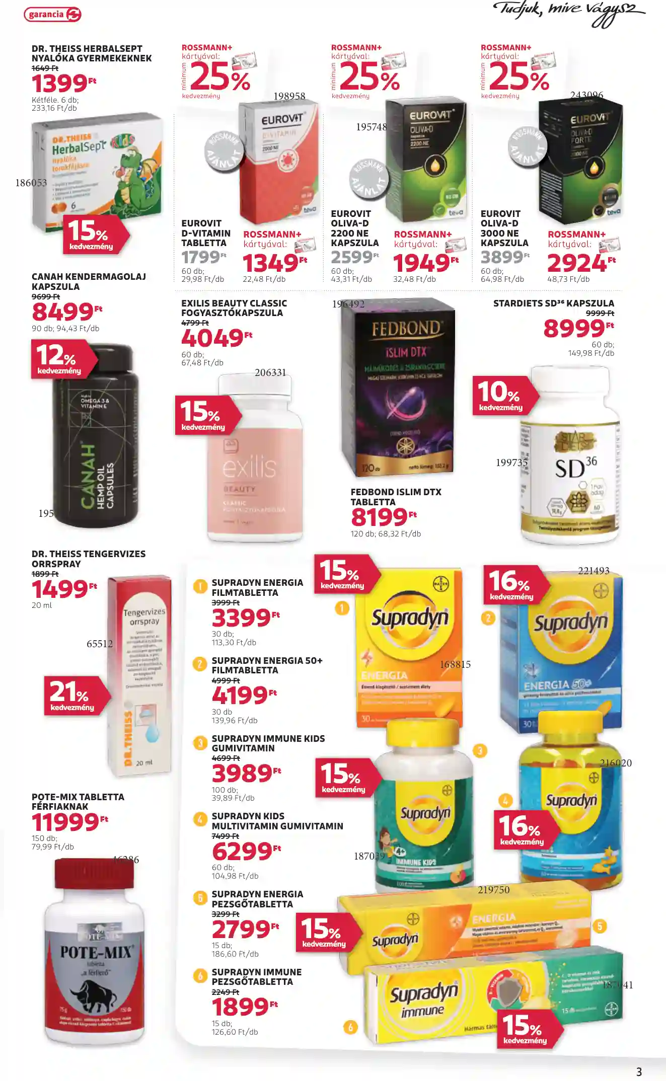 Rossmann akciós újság 1. hét (13 oldal)