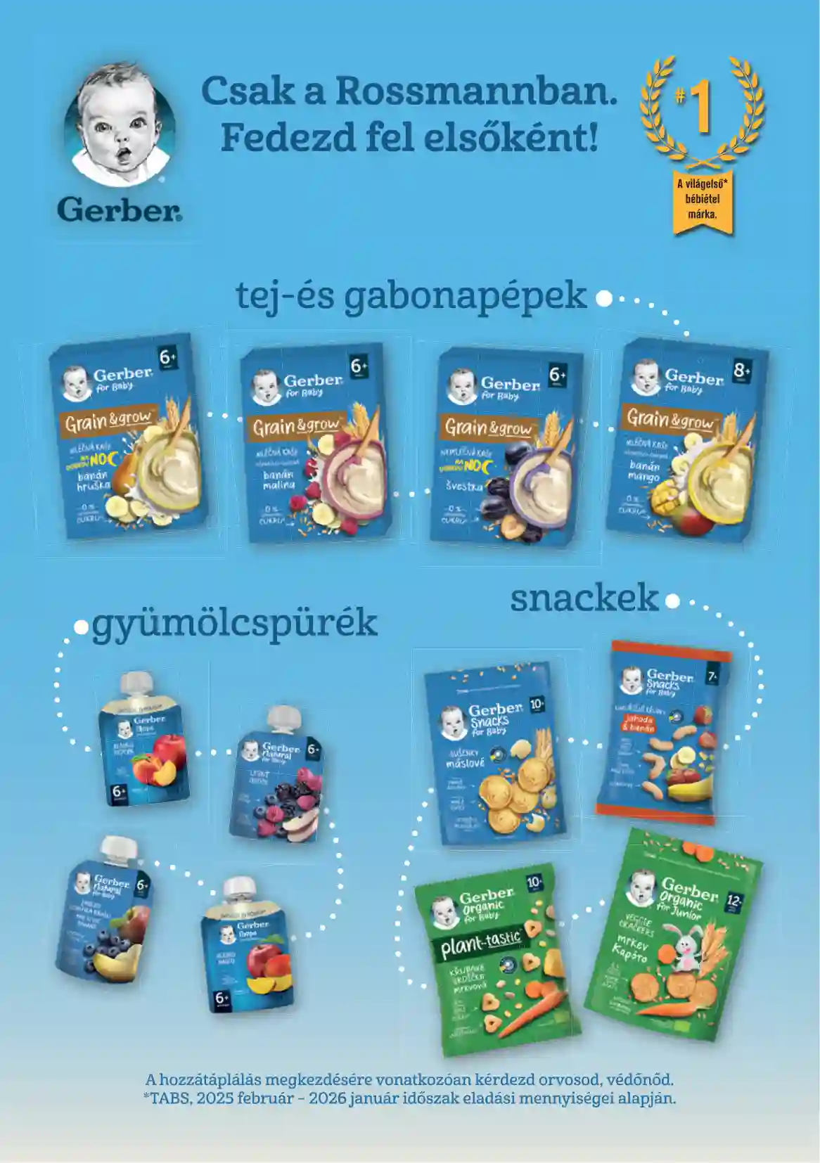 Rossmann akciós újság 21. hét (2 oldal)